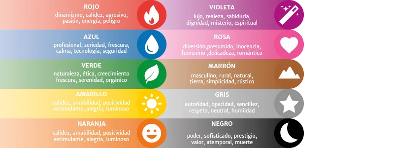 psicologia-color